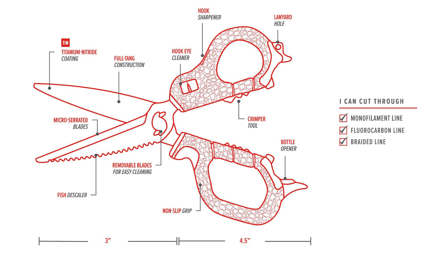 Bubba - SMALL SHEARS CP-3