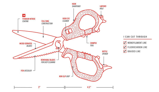 Bubba - MEDIUM  SHEARS CP-3